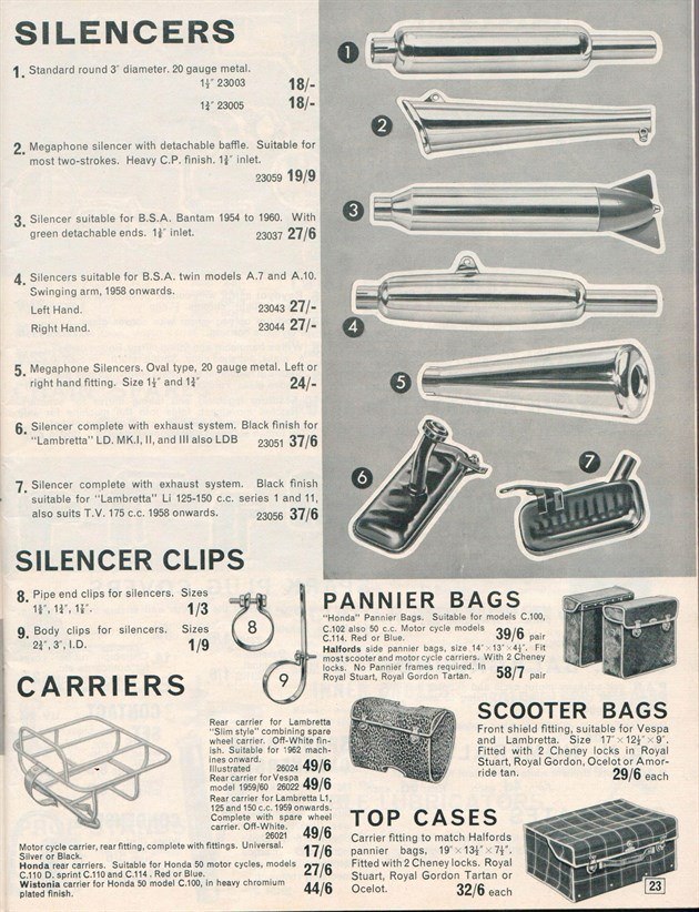 halfords bike grease gun