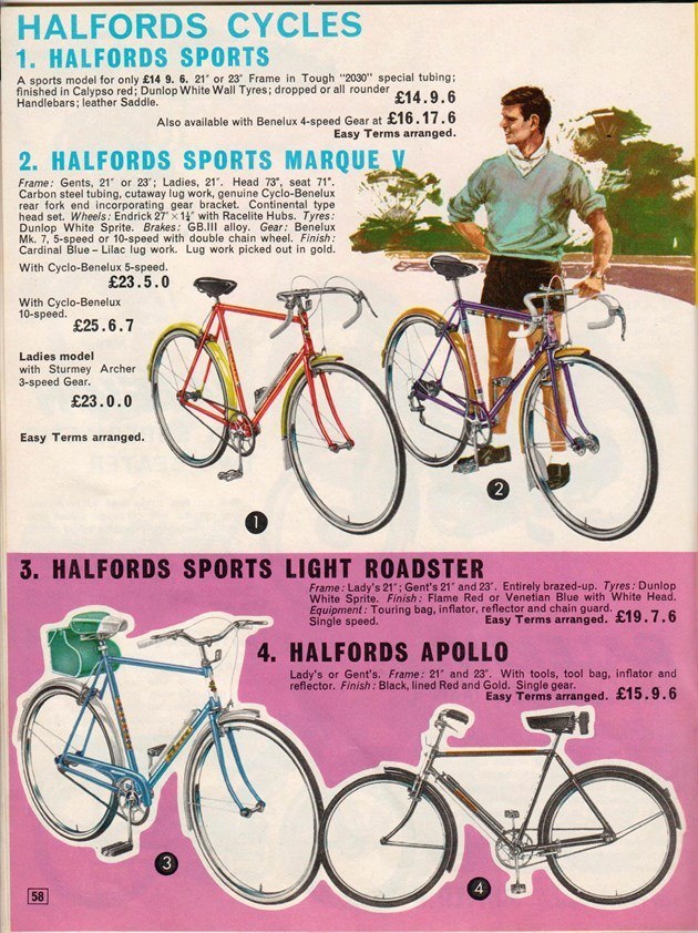 cycle mirrors halfords