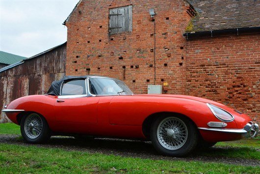 Etype