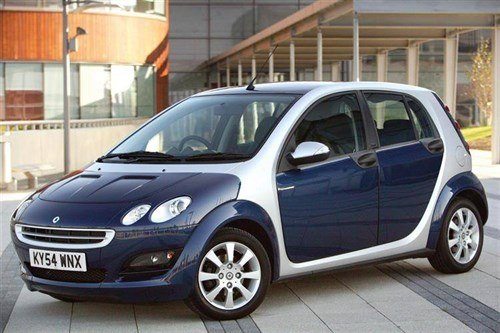 Smartforfour _750_500_70